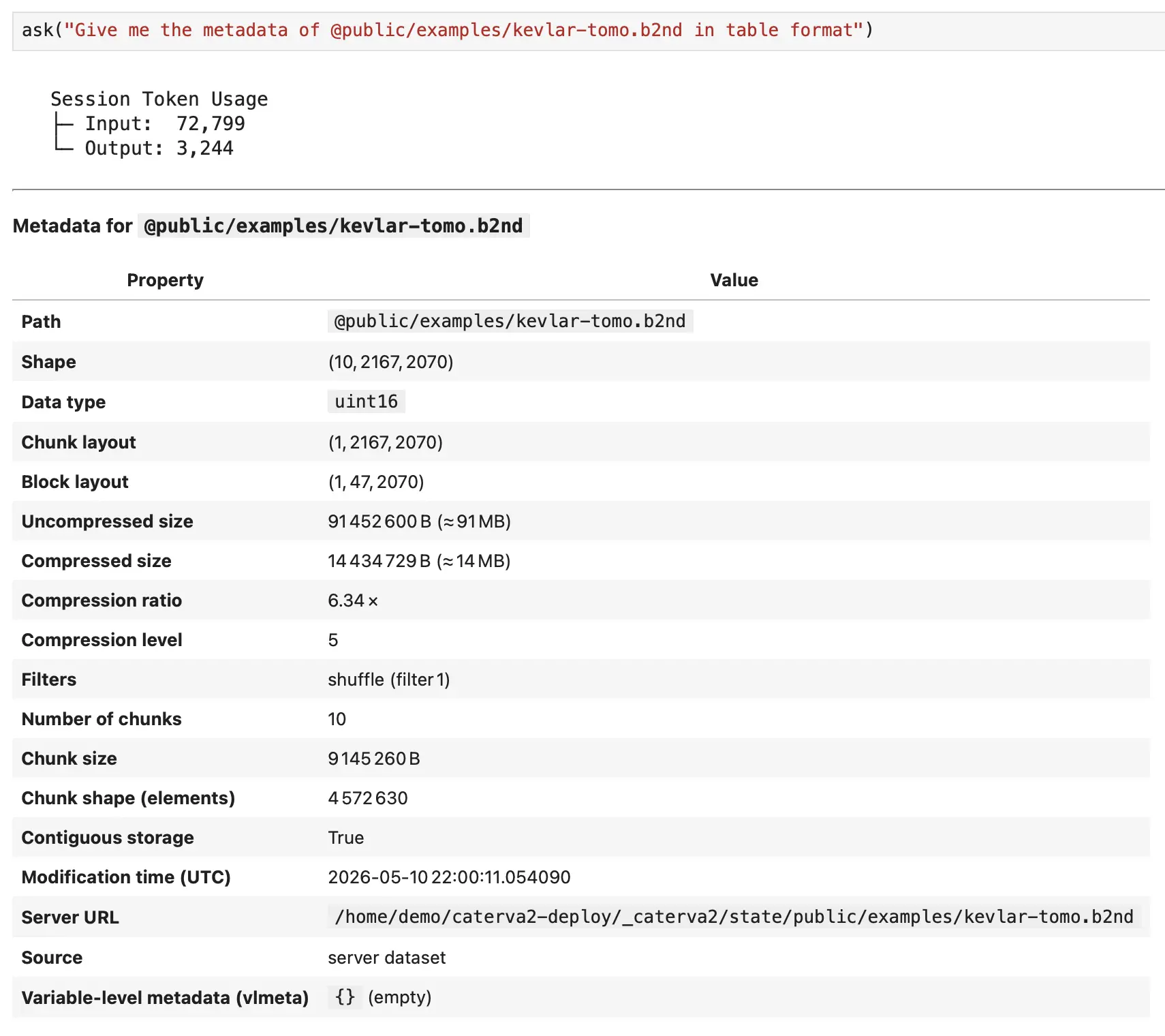 Browsing tool: metadata