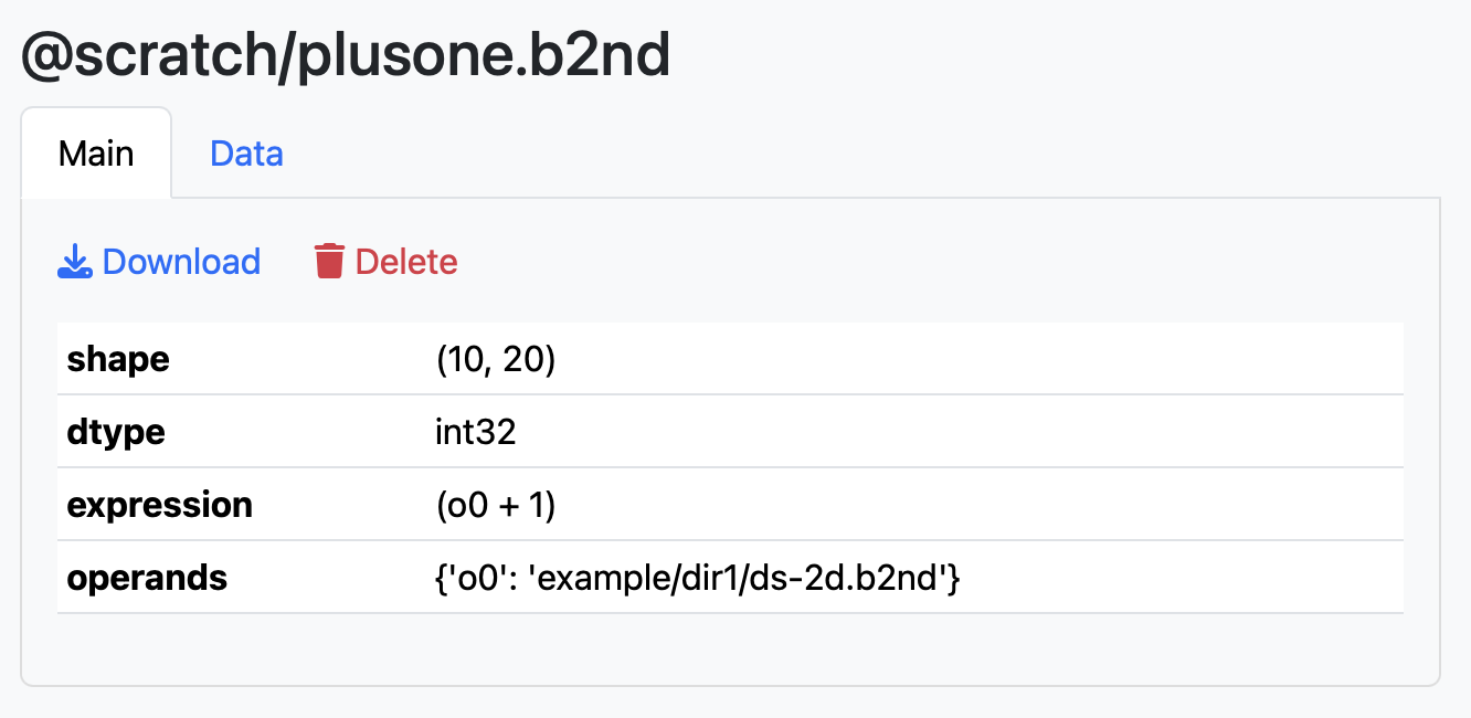 Main details for created lazy expression