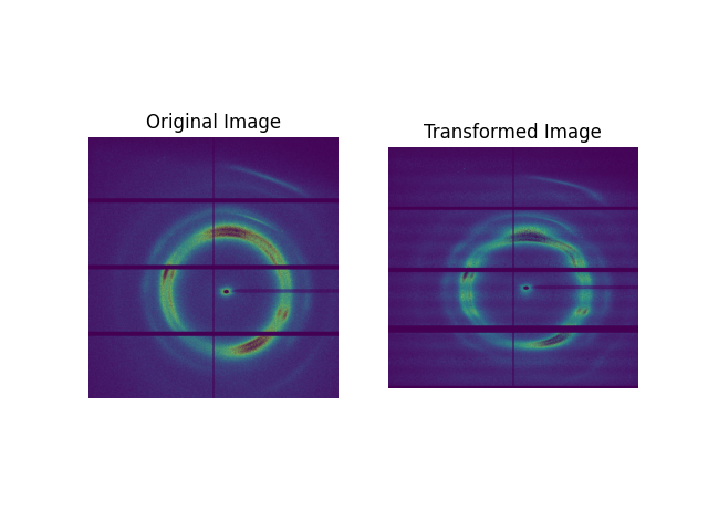 Image Transformation